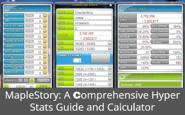 MapleStory A Comprehensive Hyper Stats Guide and Calculator